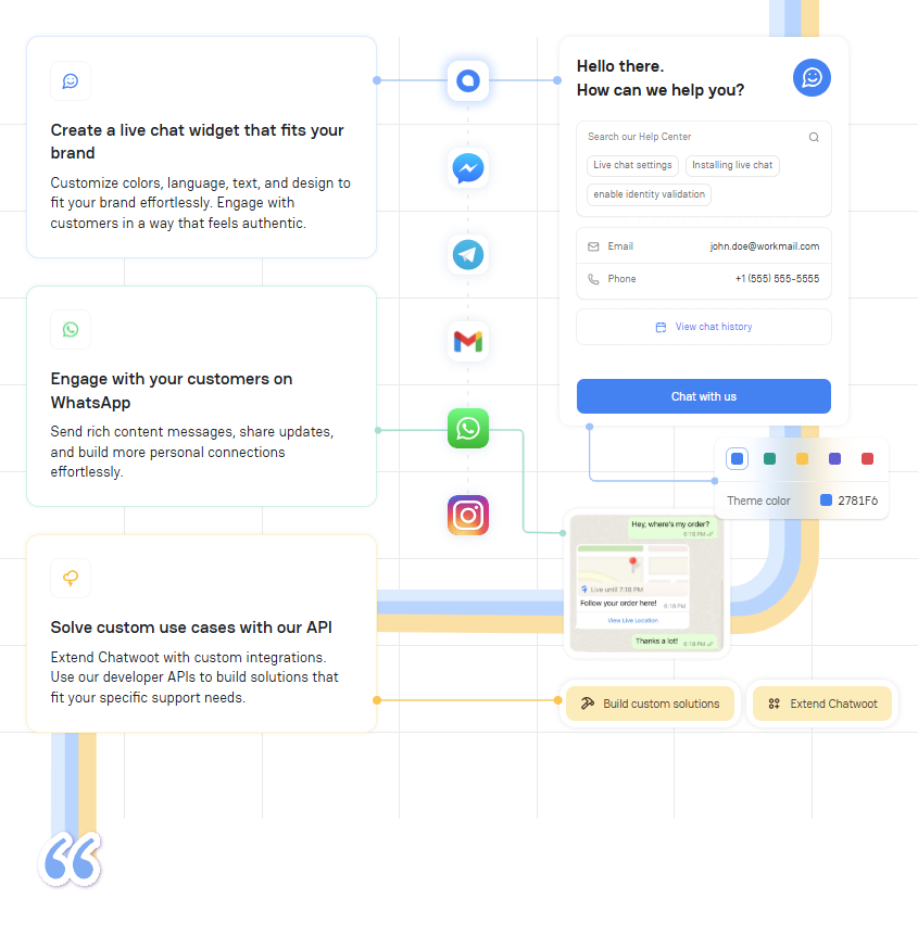 Chatwoot – Screenshot 3