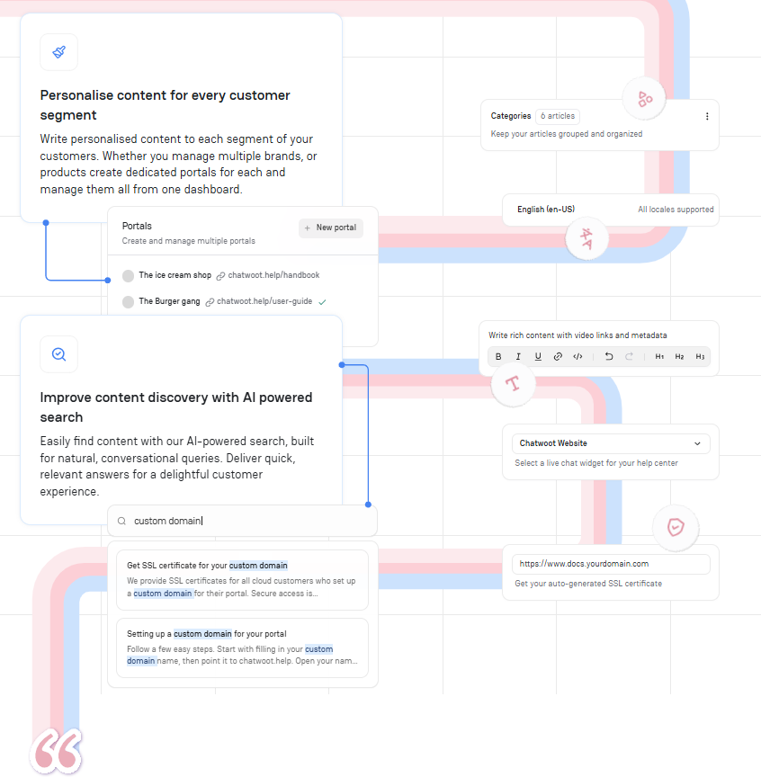 Chatwoot – Screenshot 4